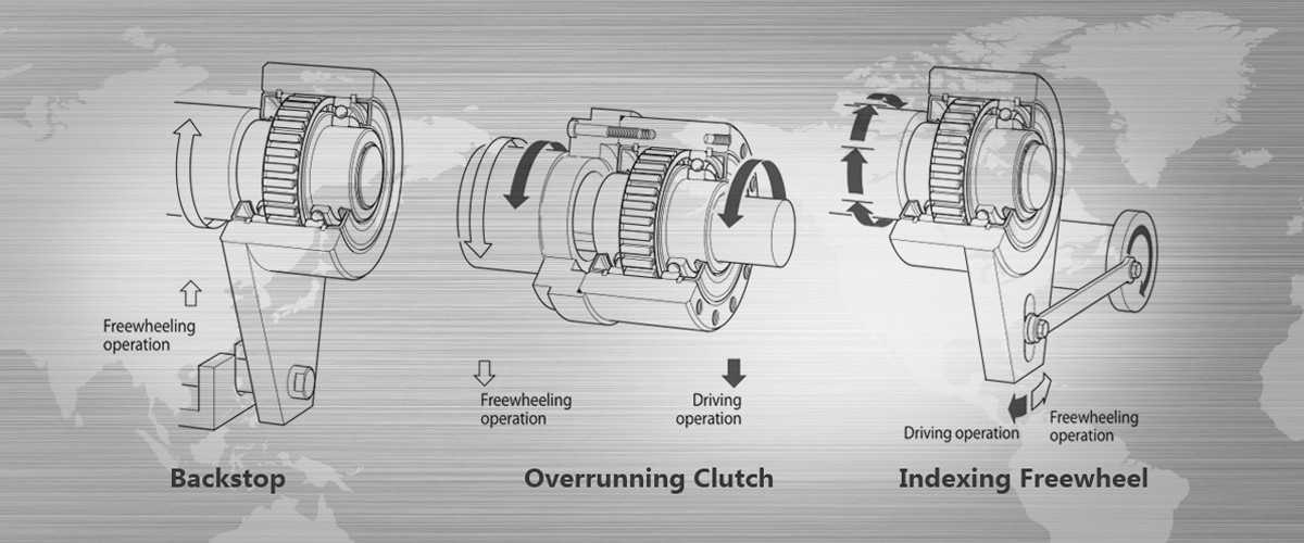 Quality One Way Clutch Bearing factory